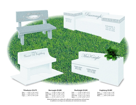 Selection guide plate showing memorial benches