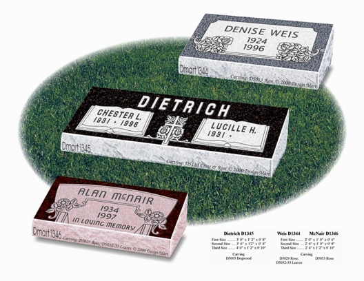 Selection guide plate showing bevel markers