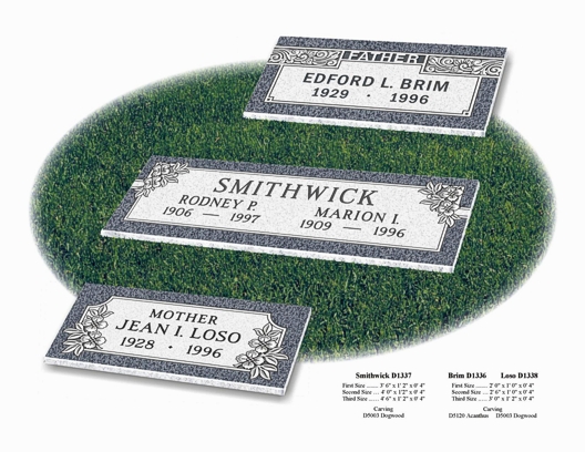 Selection guide plate showing flat or grass markers
