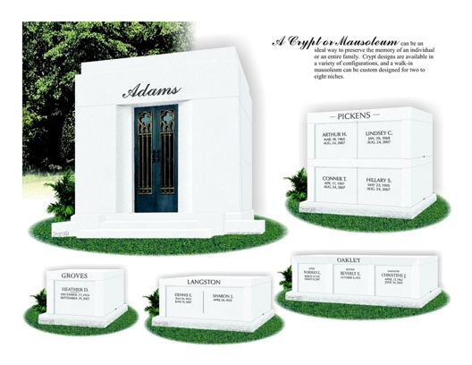 Selection guide plate showing private mausoleums and crypts