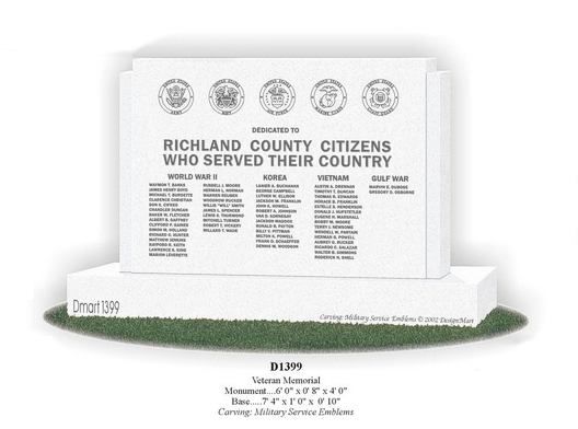Selection guide plate showing a public veterans memorial with service emblems