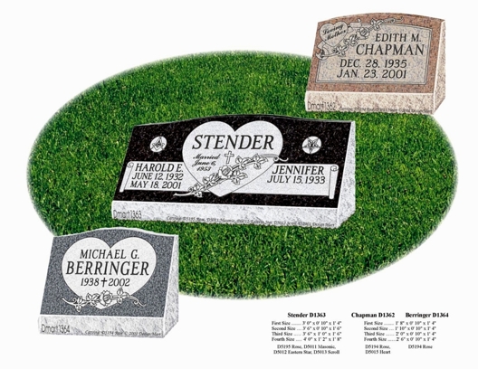 Selection guide plate showing single and double slant markers